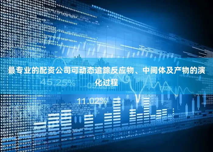 最专业的配资公司可动态追踪反应物、中间体及产物的演化过程